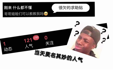 字母圈我在毕业论文里搞BDSM（一）-斯慕社